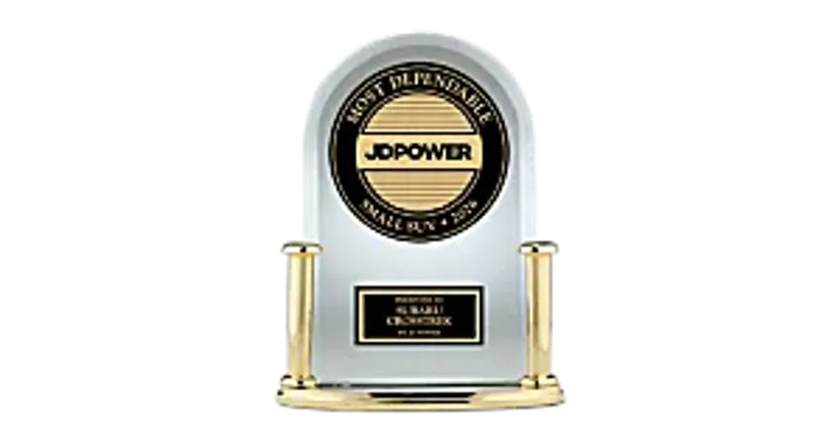 Subaru Safety Awards and Recognition