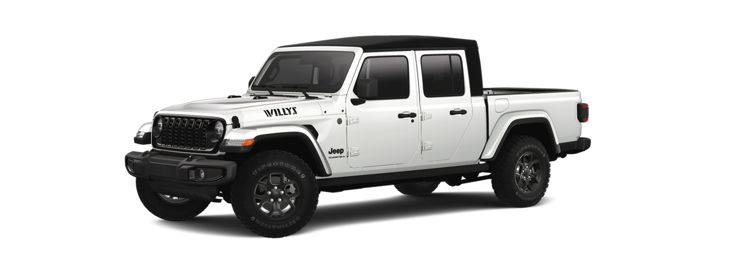 What Kind of Upgrades Can I Get With the Willys Trim?
