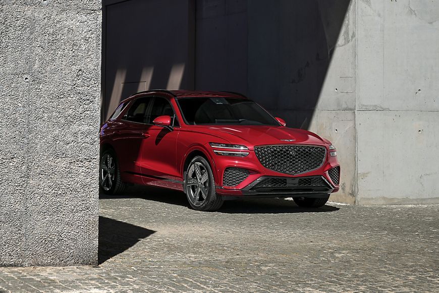 Trim Levels of the 2025 Genesis GV70