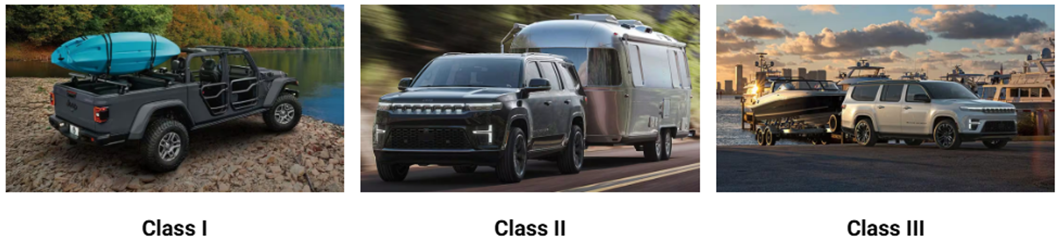 Which Trailer Hitch Class Is Right for Your Jeep?