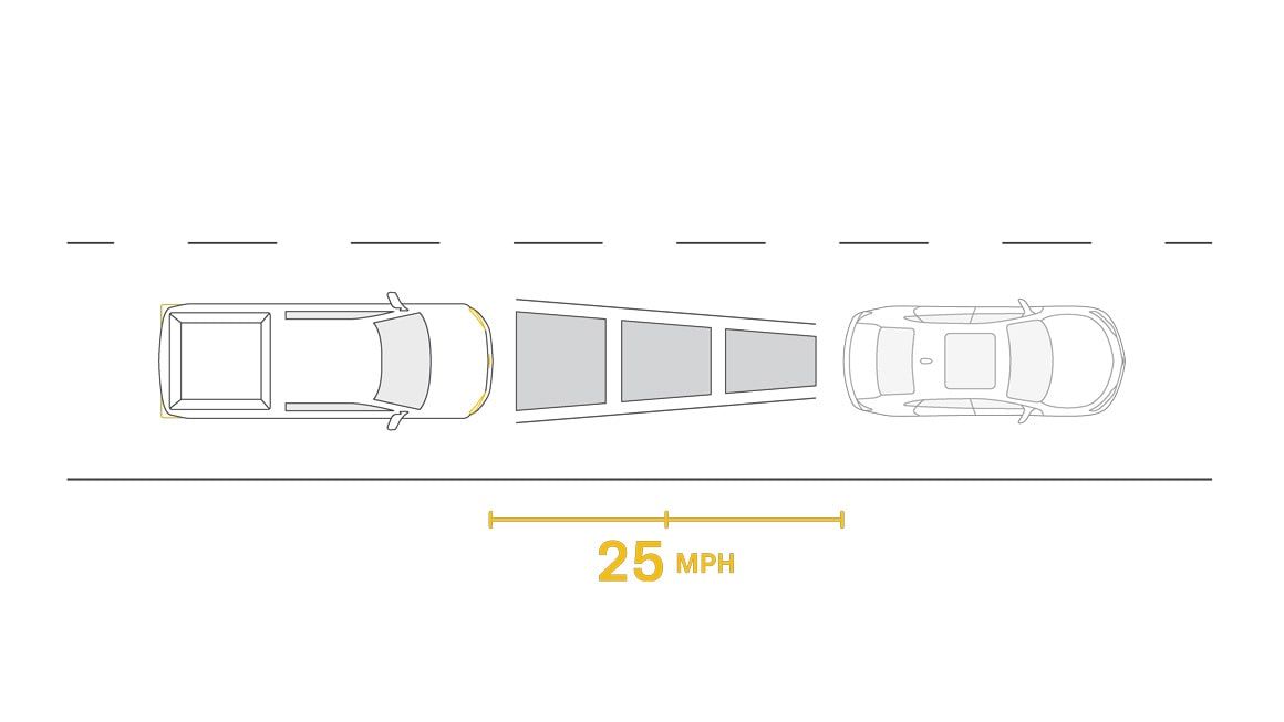 Discover the Advanced Features for Smarter Driving with the Colorado Technology Package!