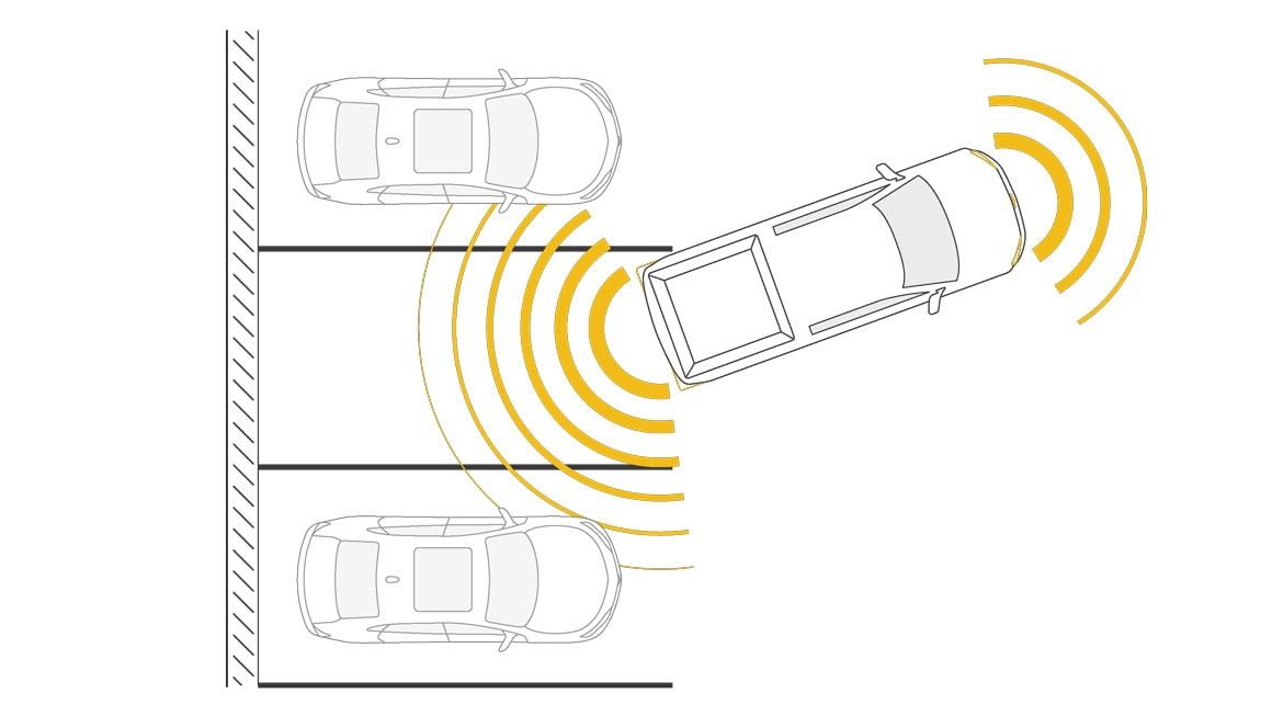 What does the Work Truck Safety package offer my Silverado?