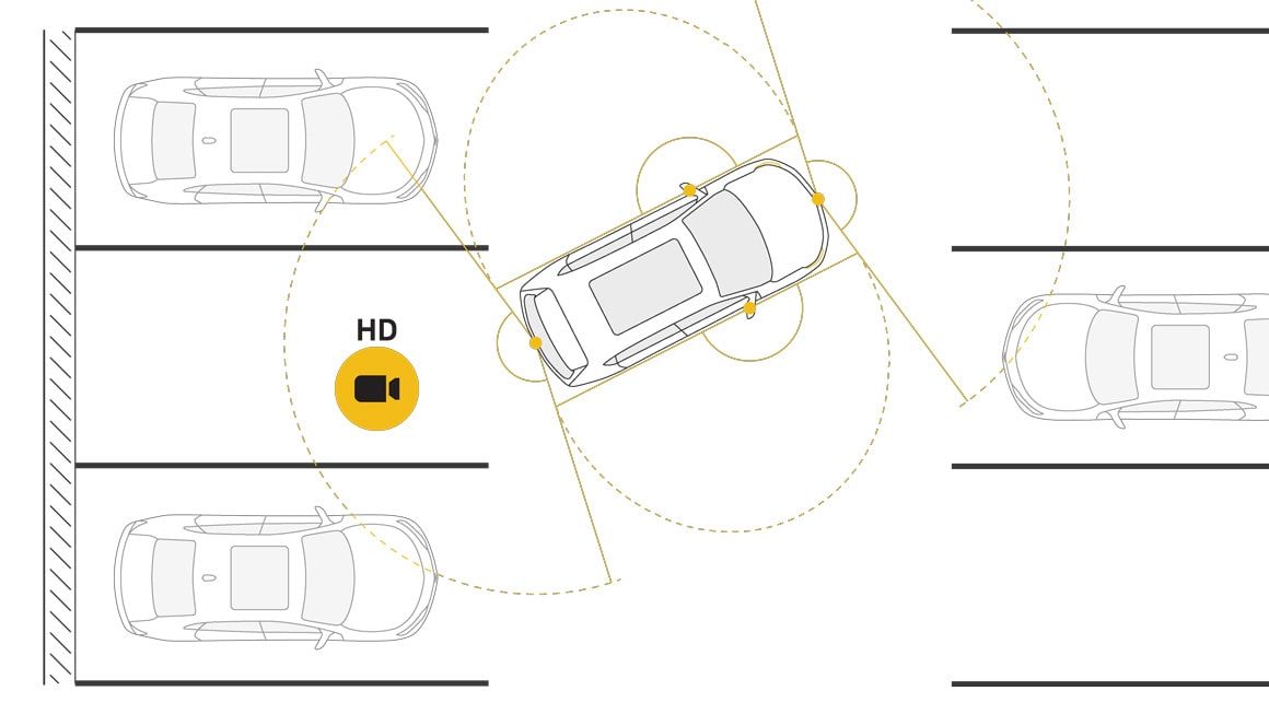 Feel in control with the Driver Confidence package