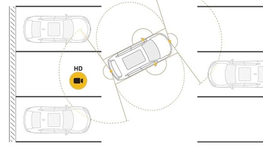Enhanced Safety and Peace of Mind in the 2026 Chevy Equinox