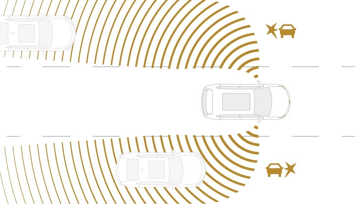 What Comes with the 2026 Chevy Trailblazer Driver Confidence Package?