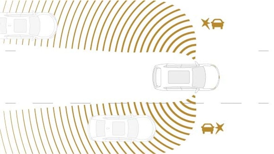 Is the LS Confidence package what I'm looking for with my Trailblazer?