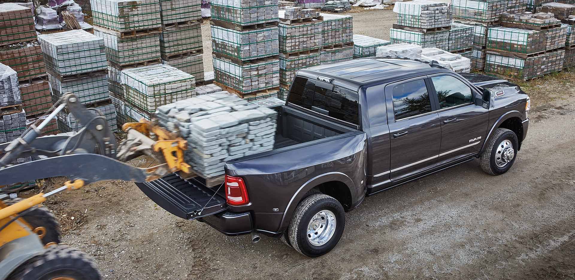 Ram Commercial Tax Incentives Ohio