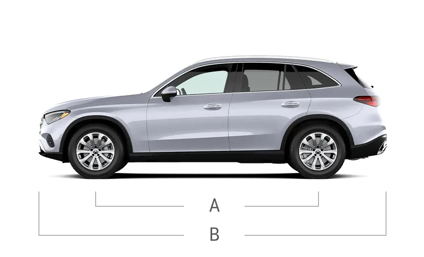 What kind of specification highlights come with the GLC 300?