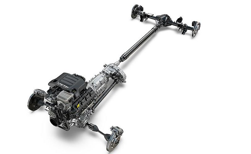 HEMI's Responsible Evolution