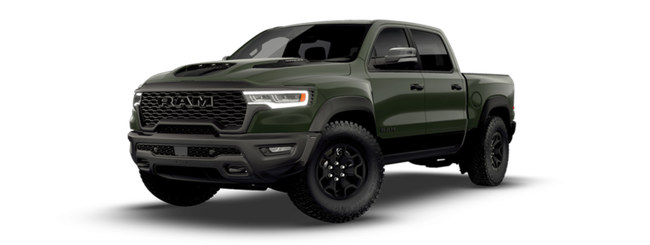 Should I be driving the RHO or Limited trim home?