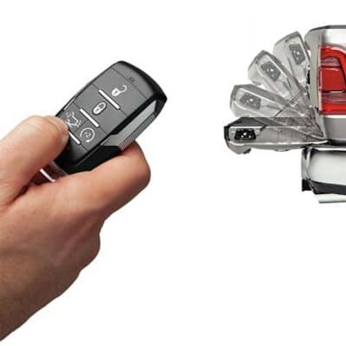 What's Included in the Level 1 Equipment Group?