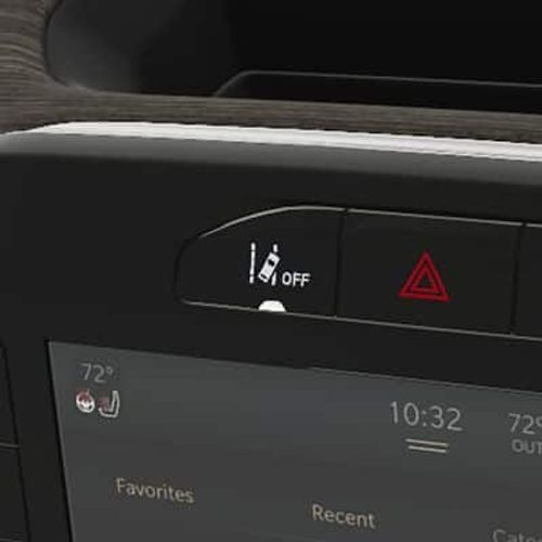 How is the Laramie Level 1 Plus Equipment Group differently than the Level 1 Group